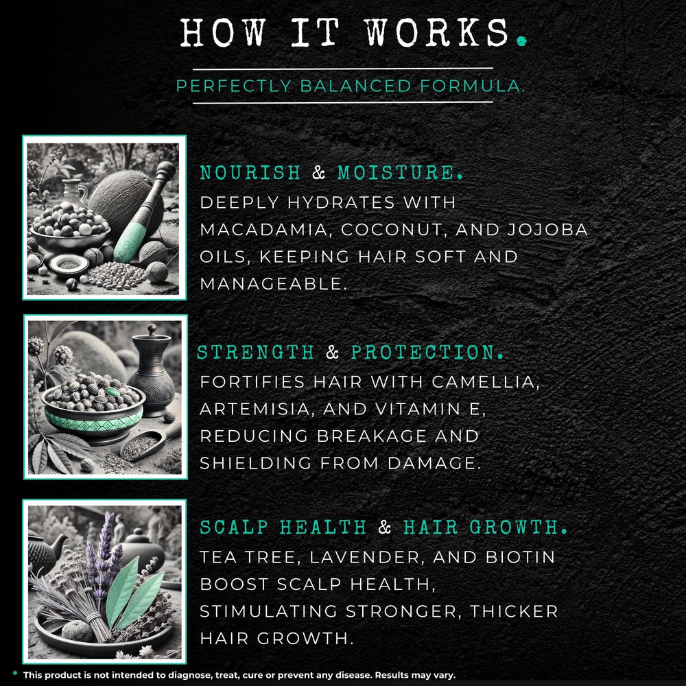 REFORIAN Chebe Oil texture application closeup shows smooth, rich consistency.