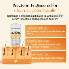 ReGlow 24k gold-plated disposable applicators ensure hygienic at-home use