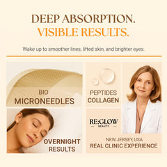 ReGlow Restore eye patches close-up highlight microneedle design and deep hydration potential.