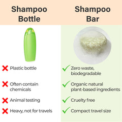 Relaxcation rosemary aloe shampoo bar eco friendly packaging signals sustainable choice