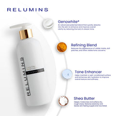 Relumins Intense Glow lotion being applied to shoulders for daily moisturization