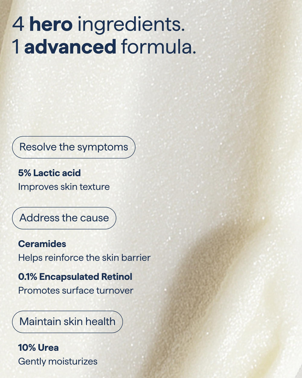 Remedy Science KP Exfoliating Body Moisturizer tub with high concentration actives
