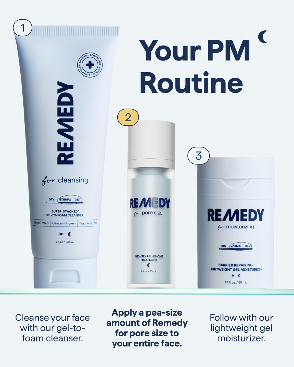 Remedy Science Perlite mineral component aiding surface refinement