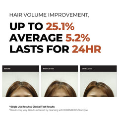 Rememberin Persimmon Shampoo nourishing-scalp ingredients visible for balance and vitality.