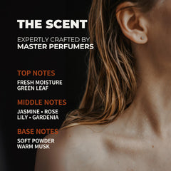 Rememberin Persimmon Shampoo sensitive-scalp care in everyday routine.