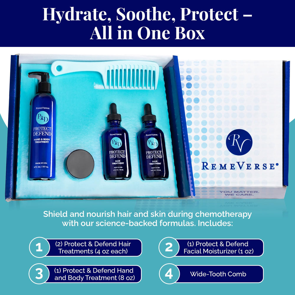 RemeVerse Chemo Care Kit body lotion tube highlighting full-body hydration and comfort