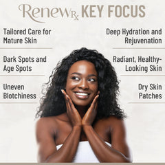 RENEW RX Body Wash application shot demonstrates easy use on damp skin