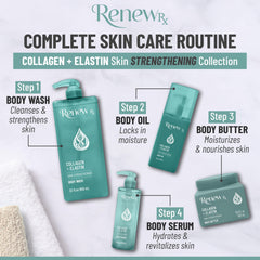 RENEW RX Collagen + Elastin Body Wash bottle on shelf emphasizes vegan and cruelty-free skincare