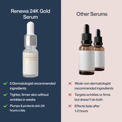Renewa Skin application hand pump demonstrates easy morning and night use