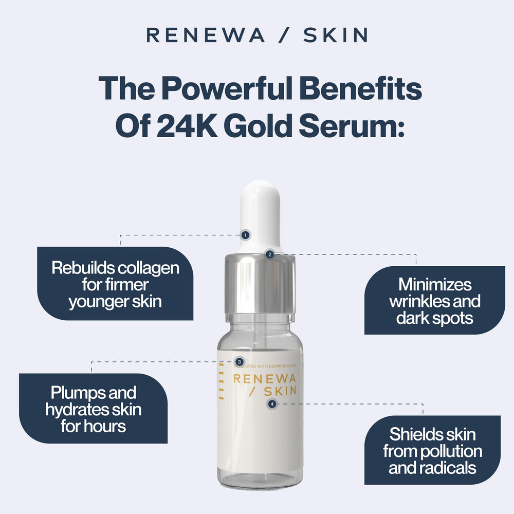 Renewa Skin texture closeup shows a silky, non-greasy finish