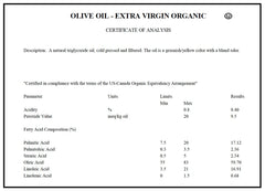 Renewalize bottle displays expiration date for freshness
