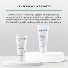 Replenix BP Acne Face Wash with dermal-grade ingredients for consistent cleansing results.