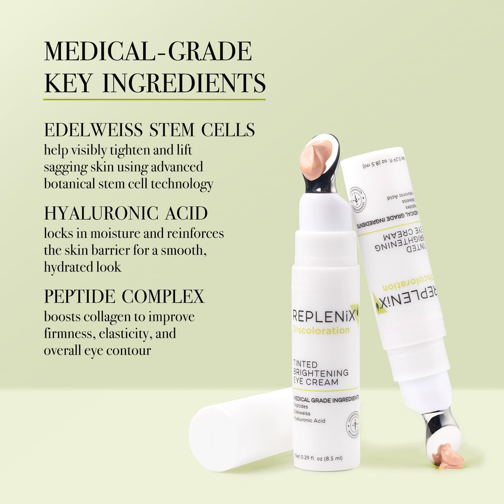 Close-up of Replenix eye cream texture with hyaluronic acid and peptides.