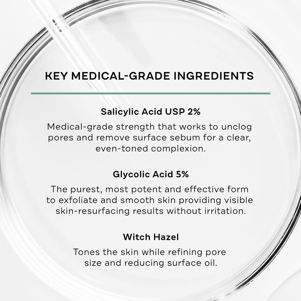 Replenix Gly-Sal Clarifying Pads angled view highlighting pre-soaked surface for routine.