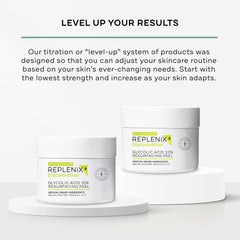 Replenix Glycolix Elite applying pad on the face during routine