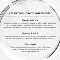 Replenix Glycolix Elite saturated pad close-up for effective exfoliation