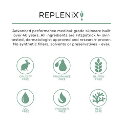 Replenix Green Tea Gentle Cleanser sits on a bathroom shelf for daily care.