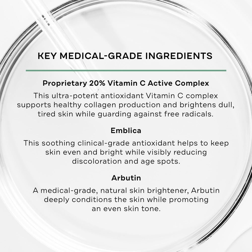 Applying Replenix serum on skin for quick and even coverage