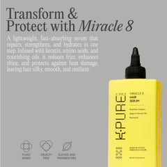 Rev320 Miracle 8 Serum dispensing pump for easy, mess-free application.