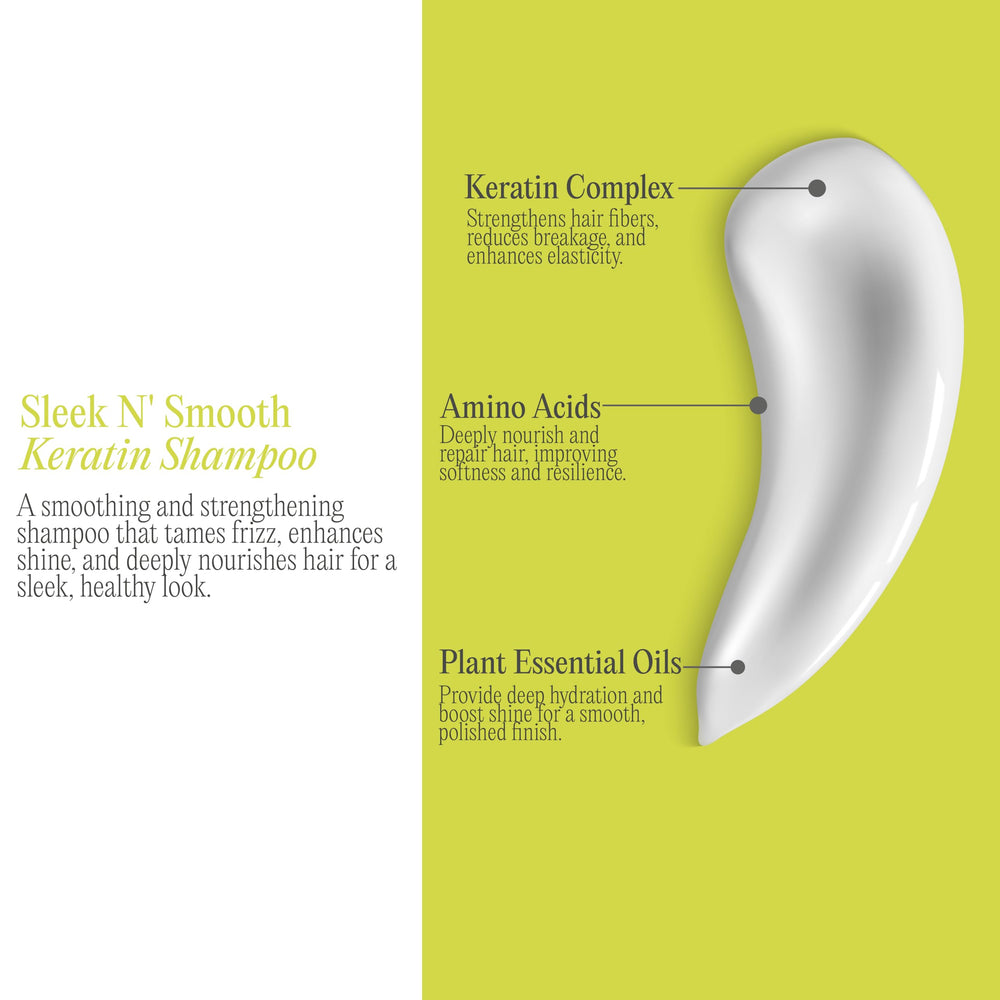Rev320 Sleek N' Smooth keratin shampoo after-wash-shine shows glossy finish and amplified shine.