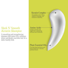 Rev320 Sleek N' Smooth keratin shampoo after-wash-shine shows glossy finish and amplified shine.