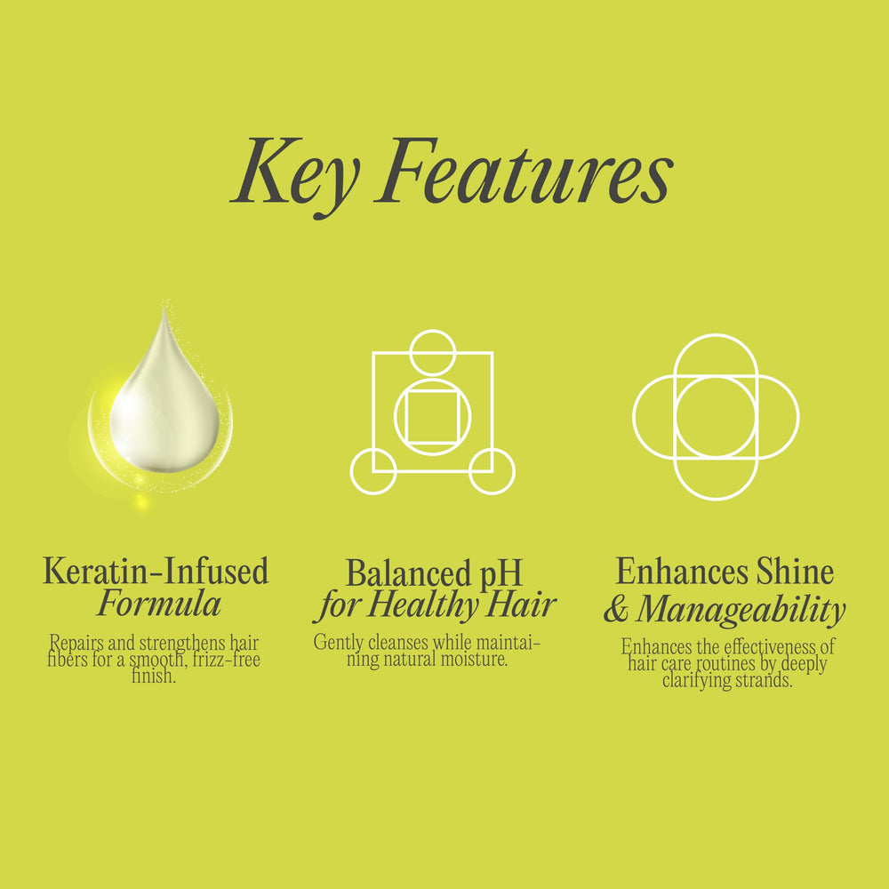 Rev320 Sleek N' Smooth keratin shampoo closeup-ingredients emphasizing keratin and argan oil blend.