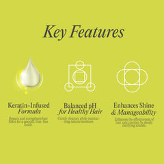 Rev320 Sleek N' Smooth keratin shampoo closeup-ingredients emphasizing keratin and argan oil blend.