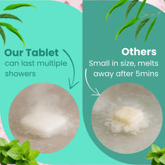 In-shower diffusion of eucalyptus and mint by REVIV steamers.