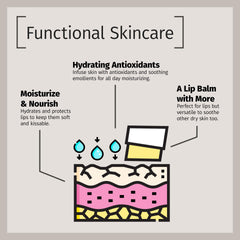 Reviva Labs Vitamin E Stick applied under lipstick for invisible hydration.