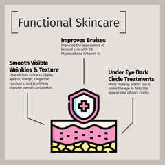 Daily skincare routine with Reviva Labs Vitamin K Creme packaging