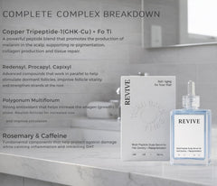 Generic Revive bottle top highlights copper peptide formula for growth support.