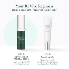 RéVive Perioral area application demonstrates morning and evening use.
