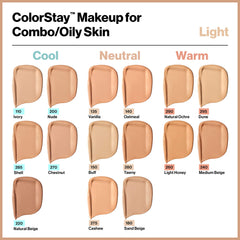 Close-up of matte finish highlights minimized pores and shine-free skin.