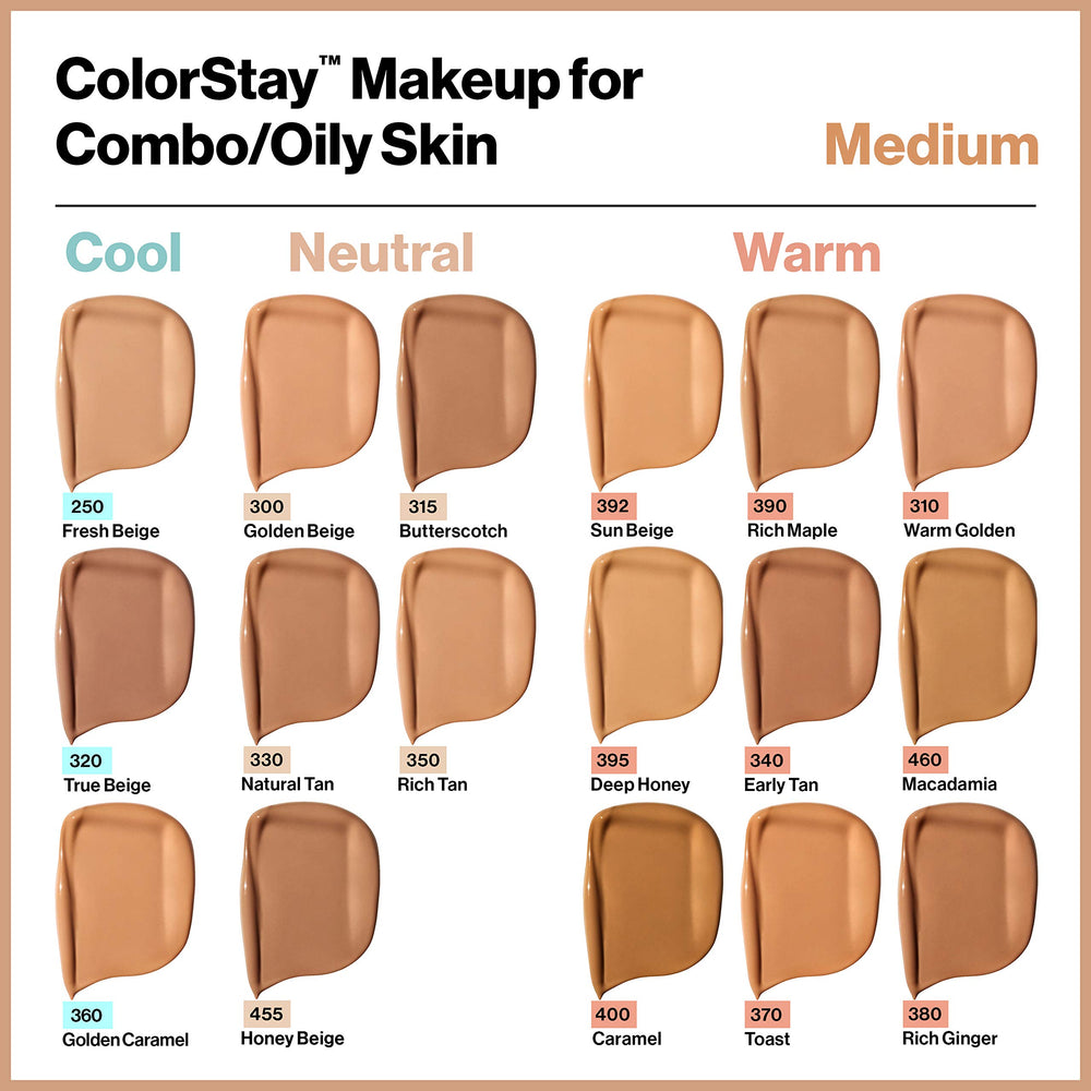 SPF 15 label indicates daily sun protection for sensitive skin.