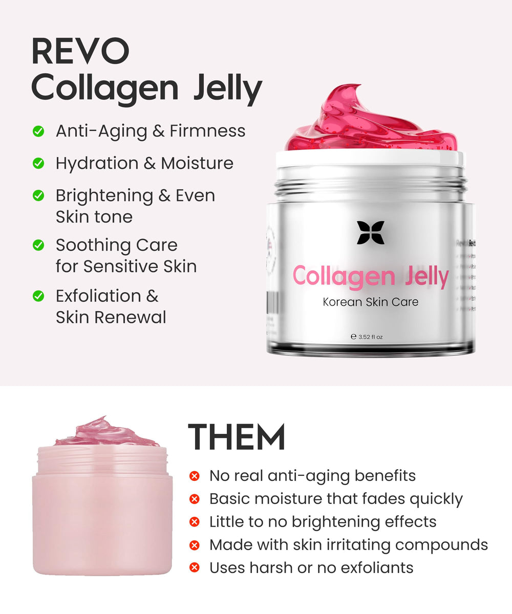 Applied on hand, REVO Collagen Jelly delivers refreshing coolness and moisture
