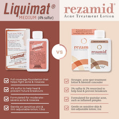 Rezamid 2oz packaging with pump for easy, controlled application
