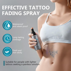 Richie House Tattoo Remover skin-care detail highlighting soothing formula.