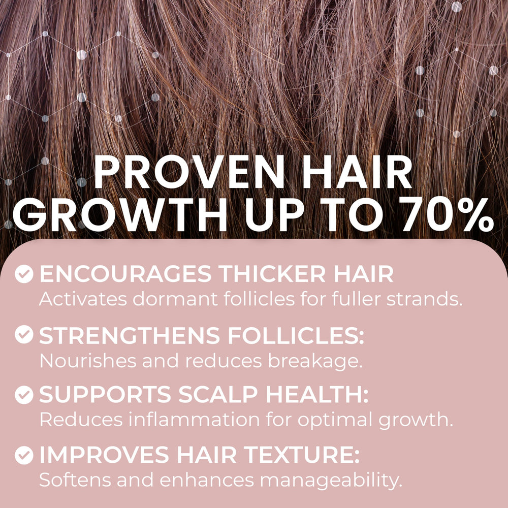Rida Hair Research Institute dormant follicle activation showing potential for density