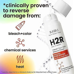 Rida molecular bonding close-up highlights advanced repair for damaged hair