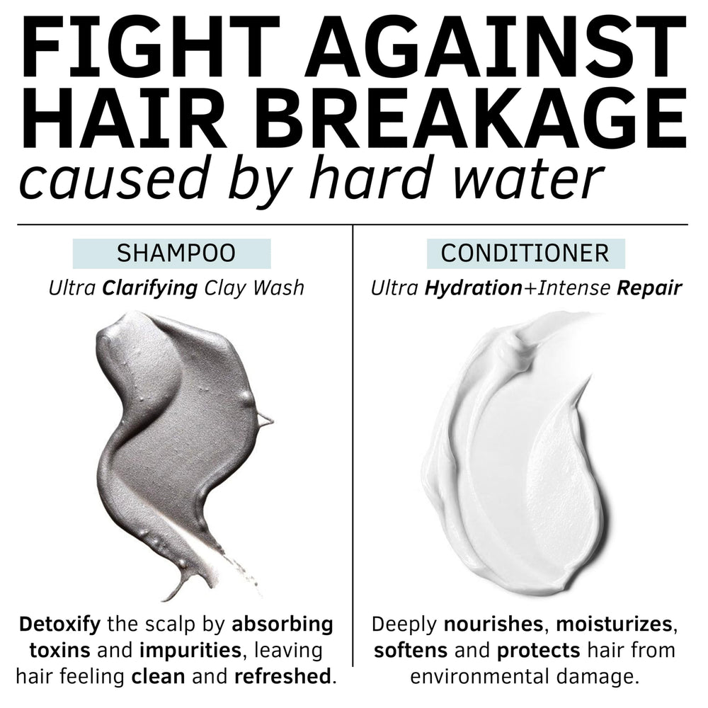 Rida Hard Water Shampoo bottle with volcanic ash for thorough mineral detox and shine