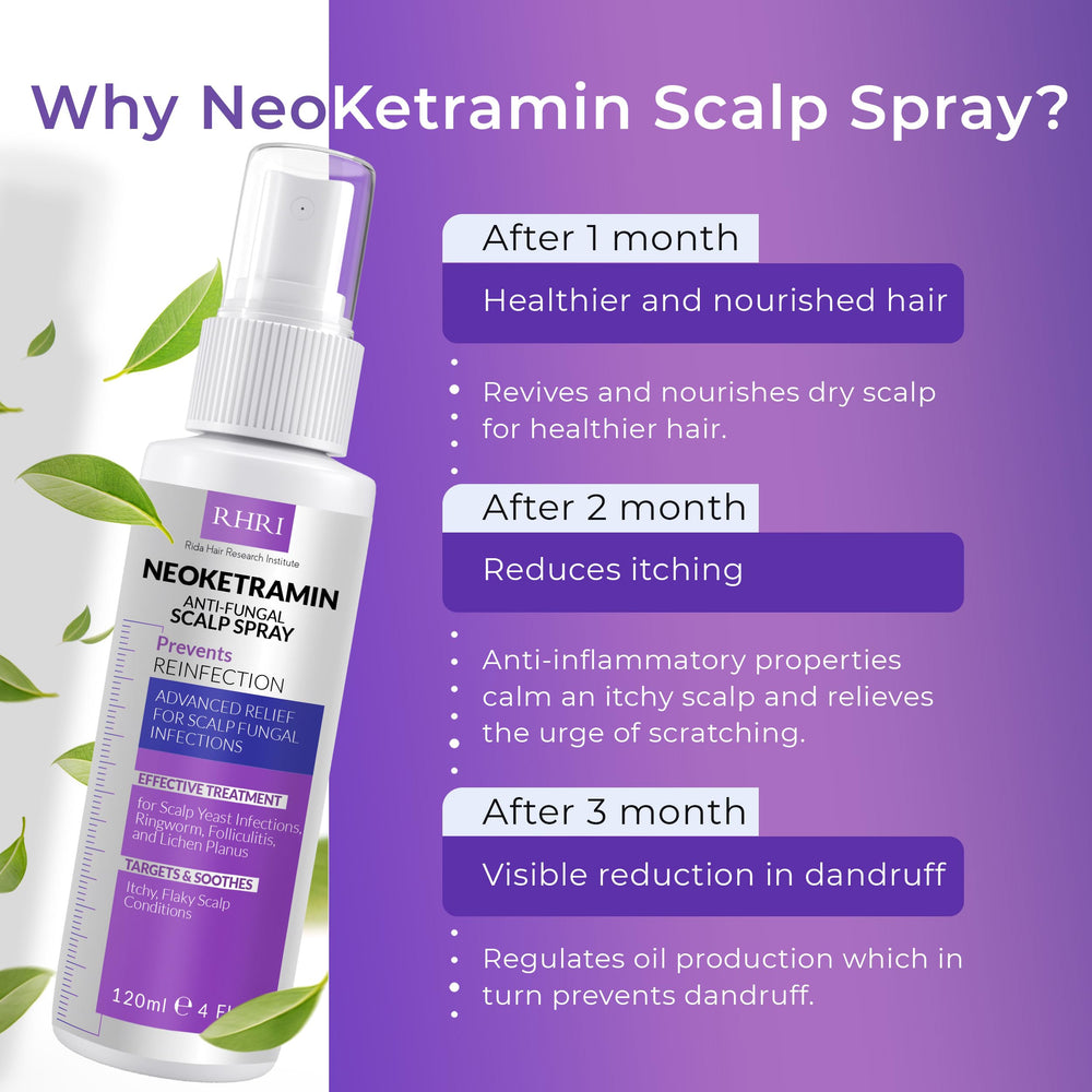 Rida Neoketramin lightweight mist dispersing for quick absorption