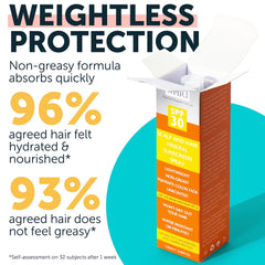 Rida Hair SPF30 spray infused with resveratrol and copper peptides nourishing hair