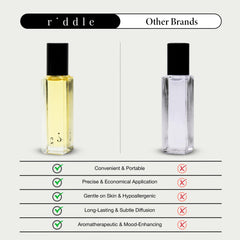 Riddle Ex Roll-On fragrance notes bouquet features cardamom and sandalwood aroma.