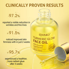 RIHAKO Turmeric Rosehip Oil on skin close-up, quick absorption.