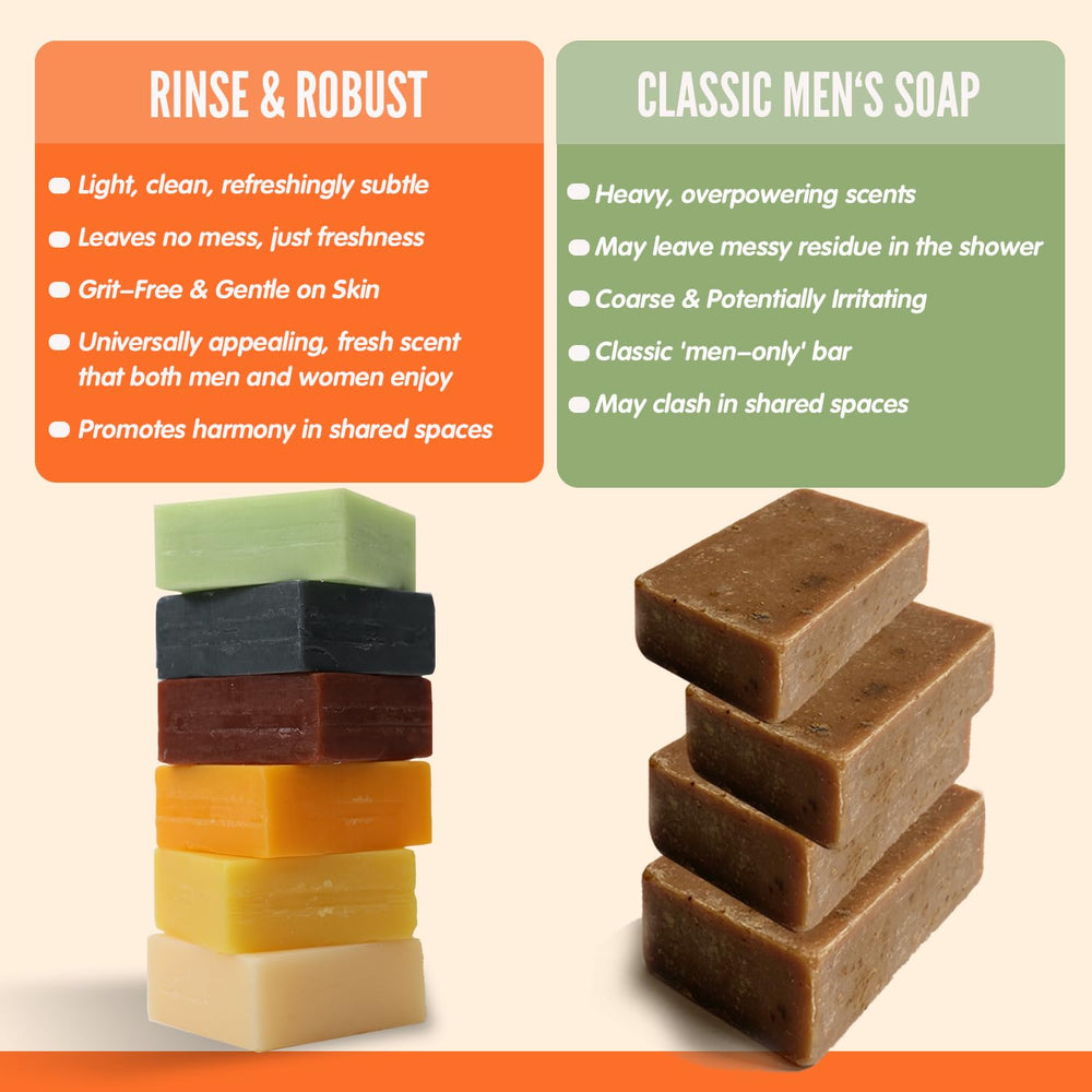 Rinse & Robust lemon bar providing uplifting fragrance for mornings.