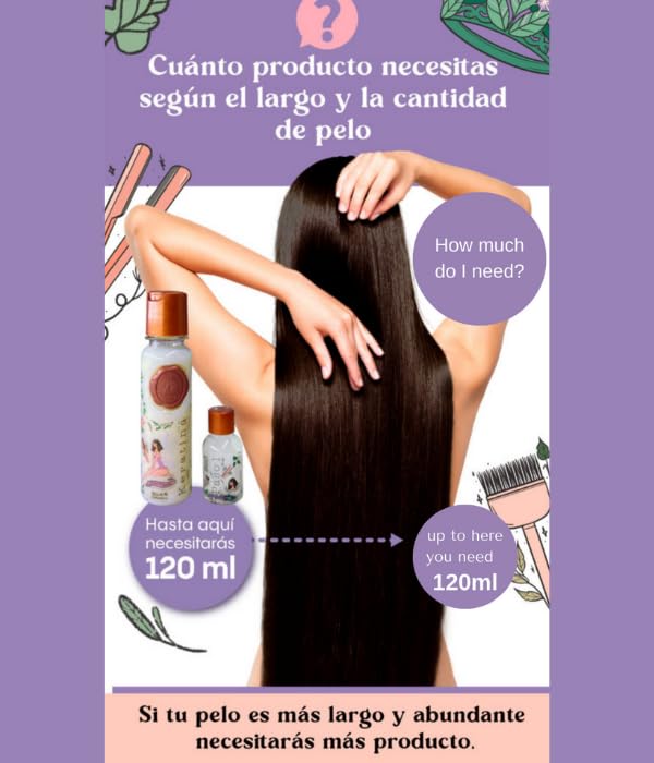 Ritual Botanico Keratin Shampoo being applied to damp hair for better glide and control.