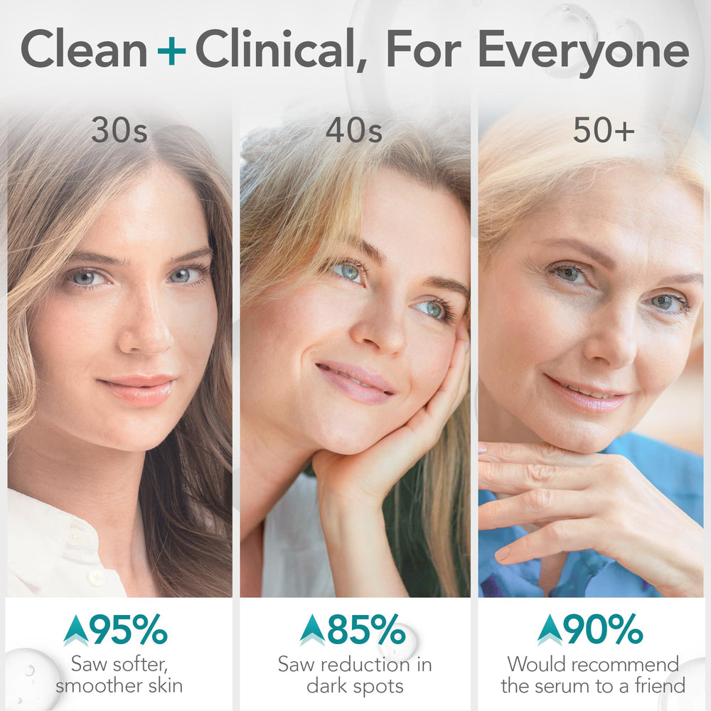 Riversol packaging label shows fragrance-free, dermatologist-developed formula