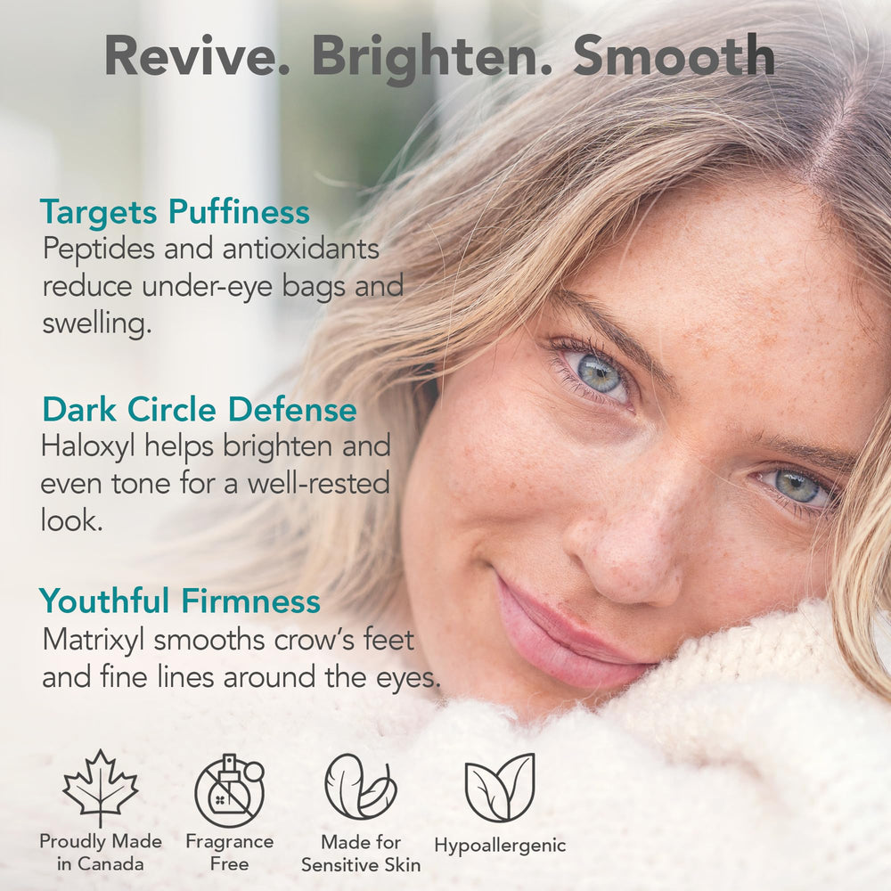 Riversol Peptide Eye Cream ingredient panel with Matrixyl, Haloxyl, and Beta-T.