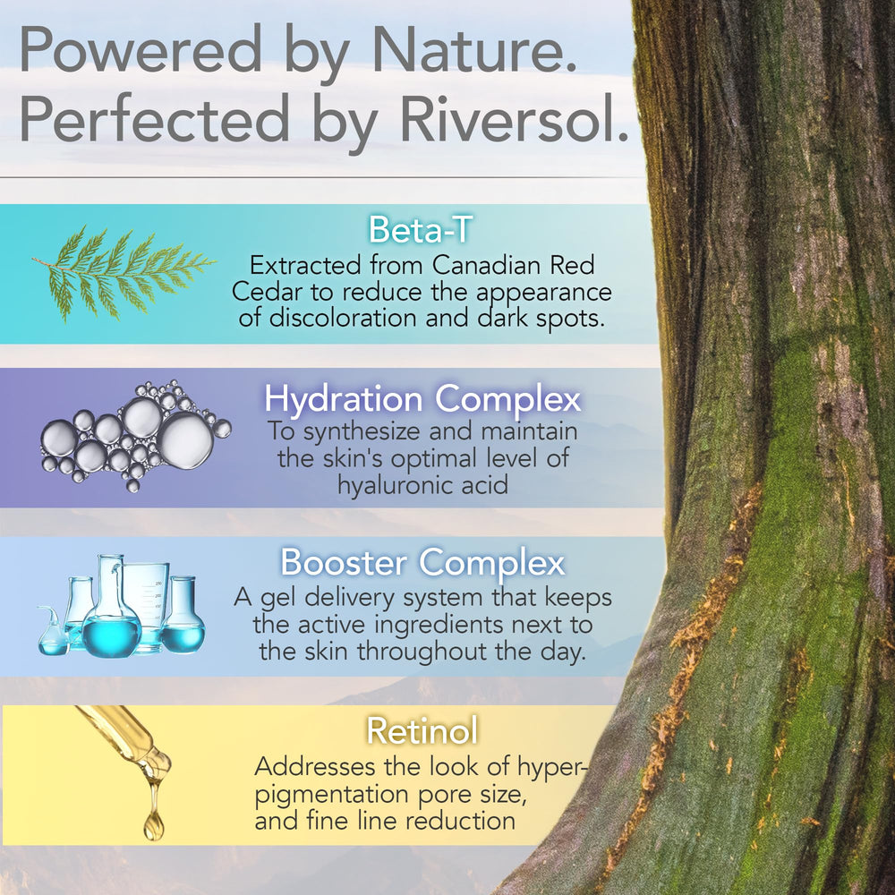Airless pump bottle of Riversol Retinol Night Cream safeguards formula