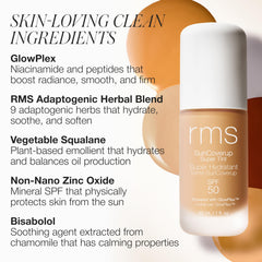 RMS SunCoverup demonstrates water resistance during light activity.
